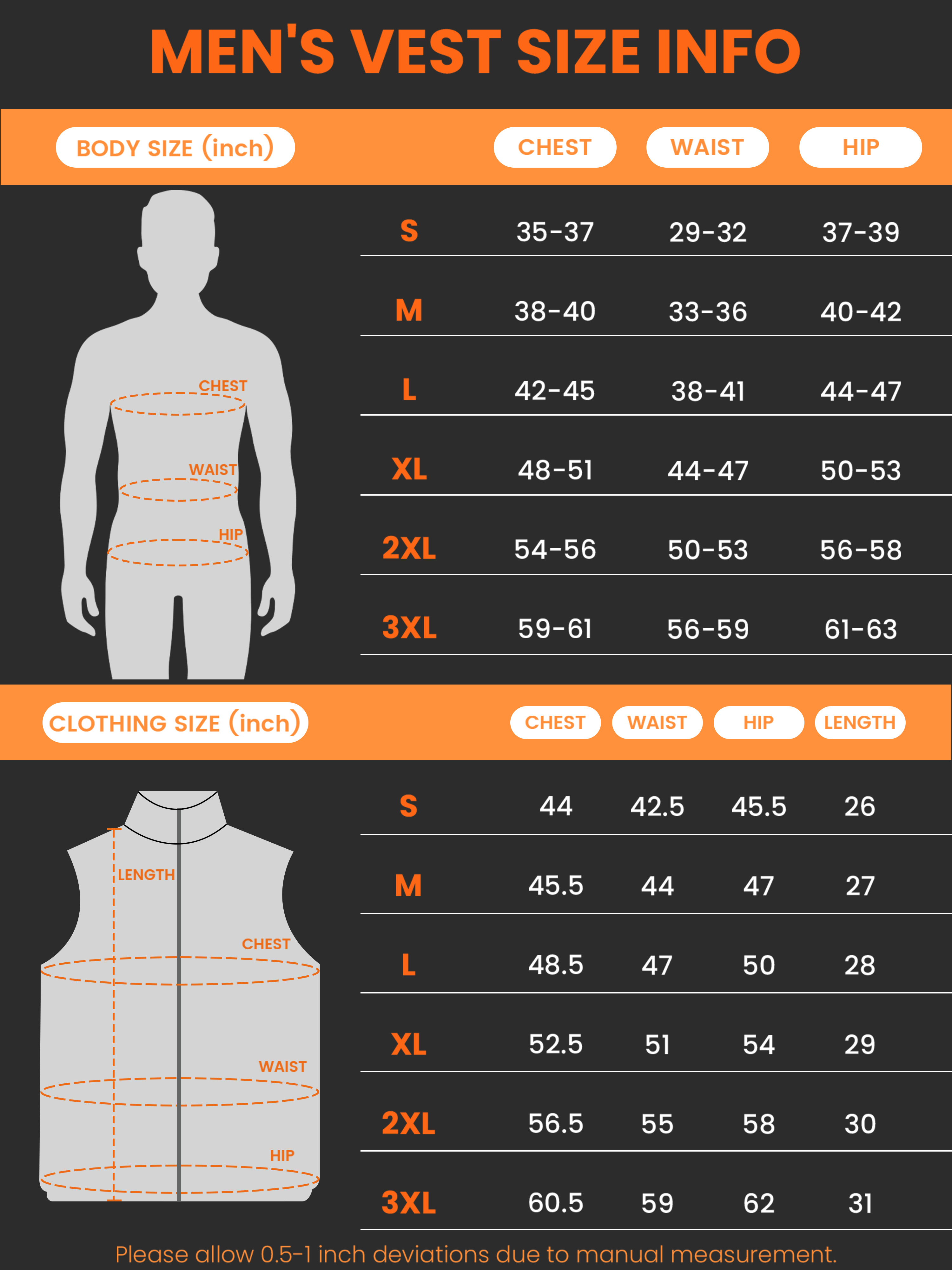 Thermo Beast Heated Vest for Men with Battery Pack included, 4-Zone Electric Heating, Rechargeable Lightweight Work Vest